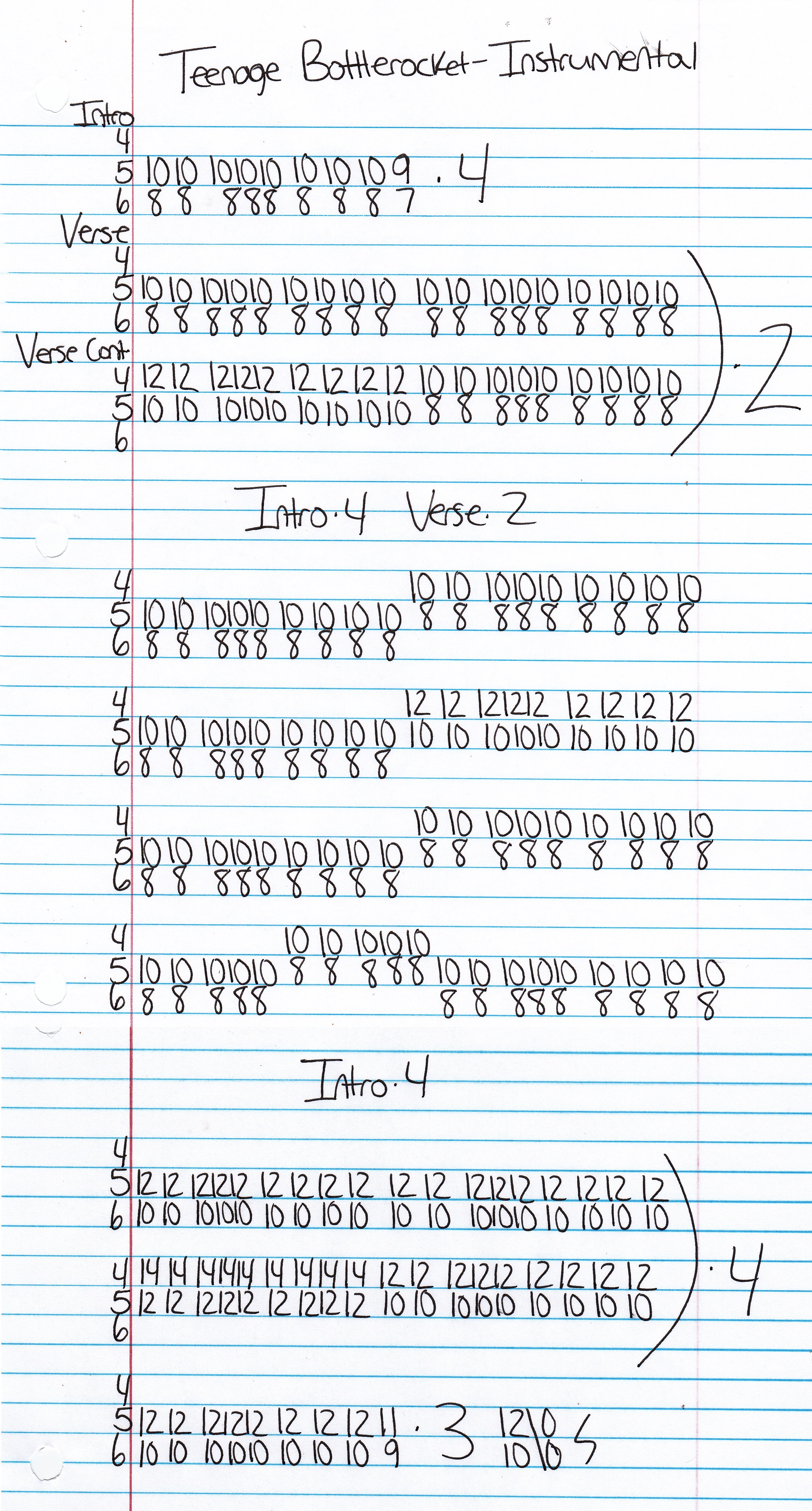 High quality guitar tab for Instrumental by Teenage Bottlerocket off of the album Early Demo. ***Complete and accurate guitar tab!***